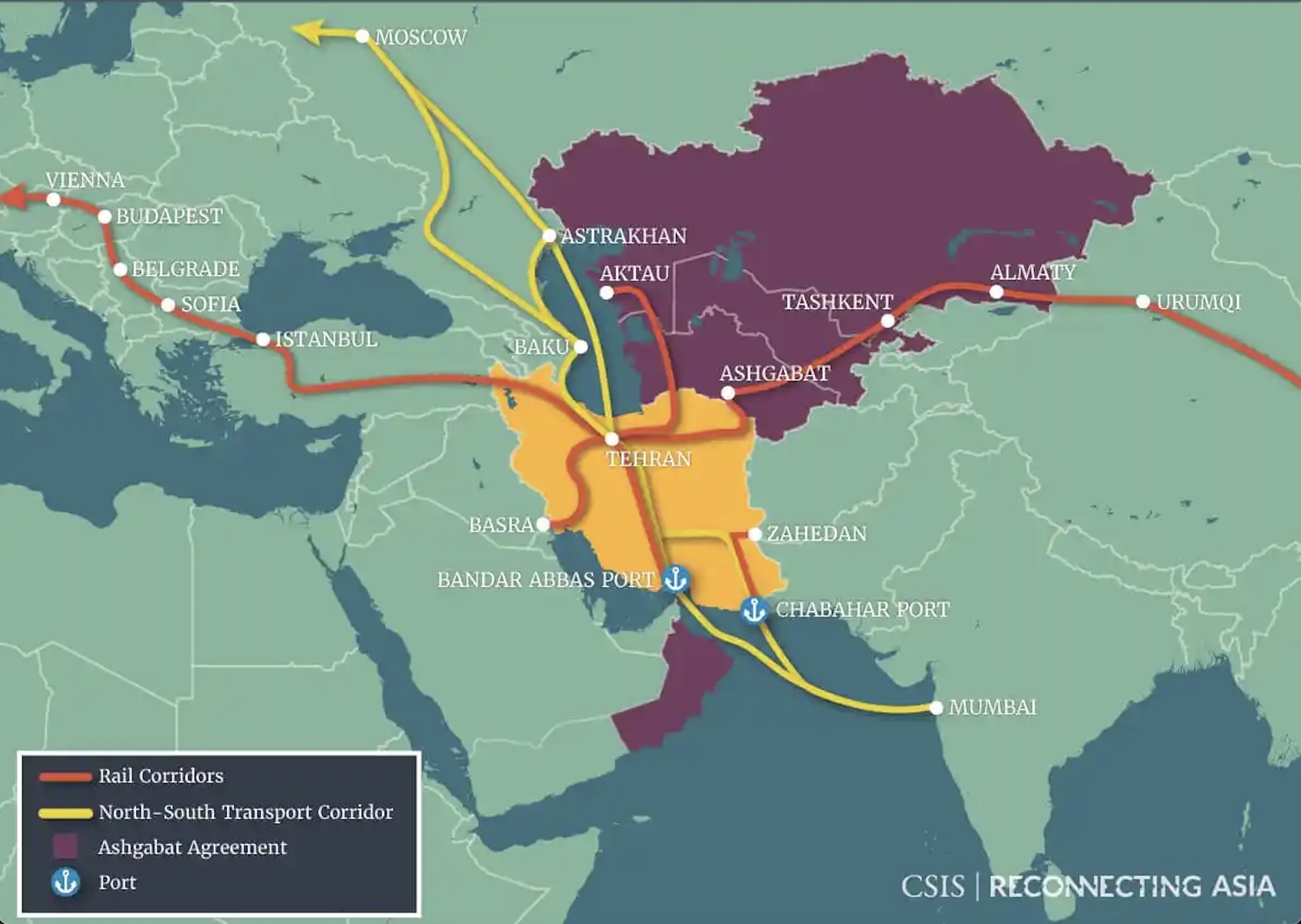 Iran Corridor - Strategic Trade Route